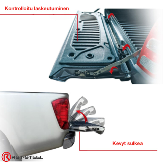 Kuvassa Kevennin takaluukulle Toyota Hilux 2016-