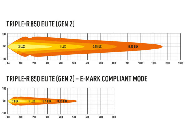 Lazer Triple-R 850 Elite - Image 4