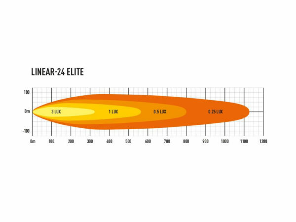 Lazer Linear 24 Elite - Bild 4