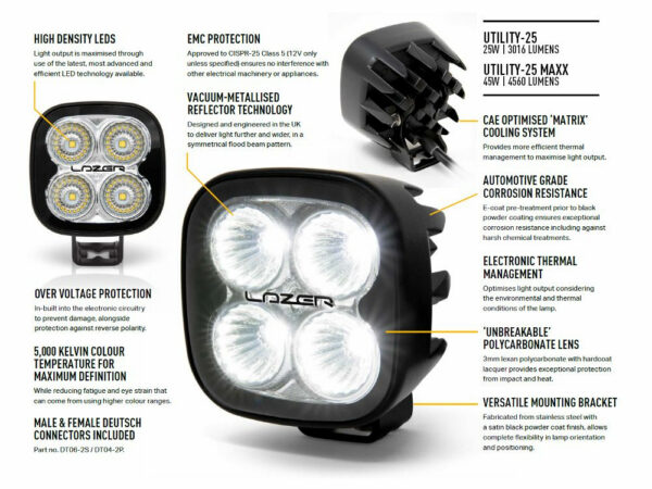 Lazer Utility-25 MAXX - Image 3