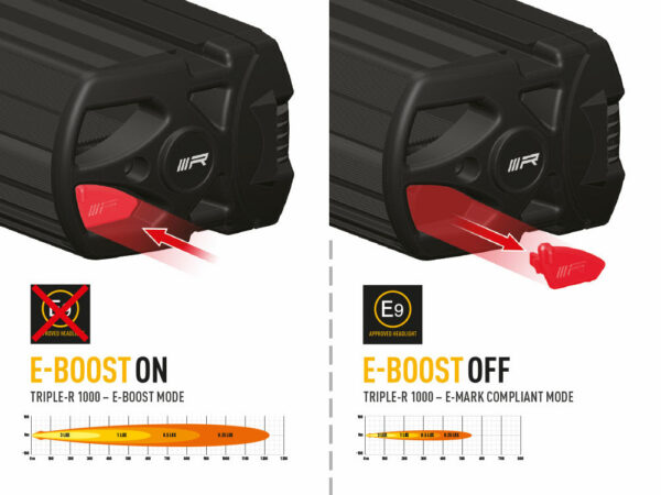 Lazer Triple-R 1000 STD GEN 2 Auxiliary Light Bar, Park Light - Bild 4