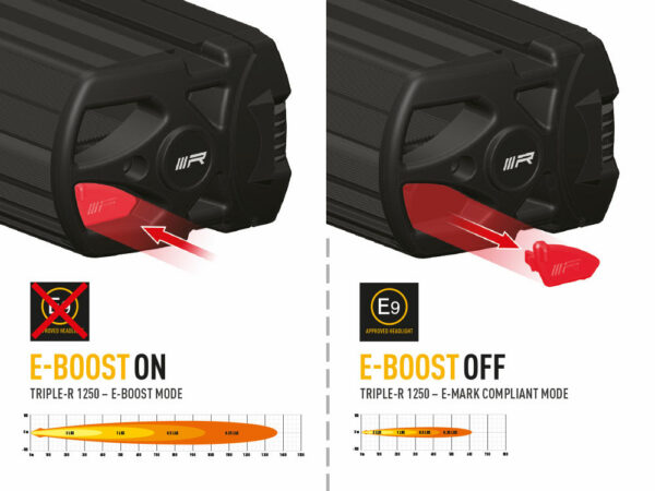 Lazer Triple-R 1250 GEN2 - Image 5