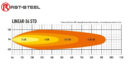 Lazer Linear 36 STD