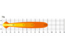 Lazer T16 EVOLUTION