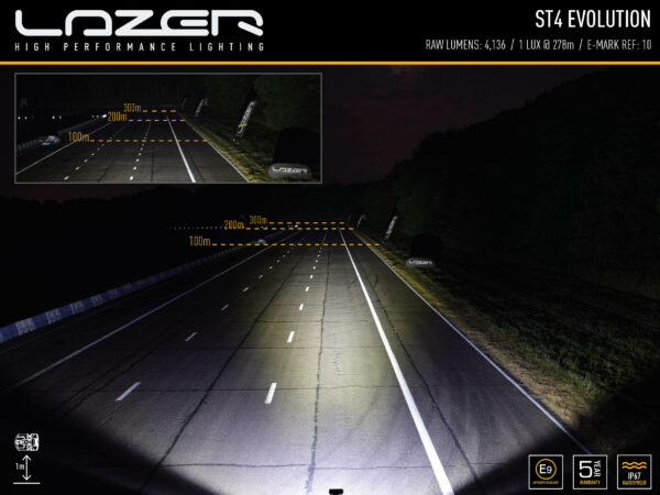 Lazer ST4 EVOLUTION - Bild 4