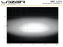 Lazer Linear 36 STD