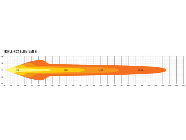 Lazer Triple-R 24 Elite - Image 3