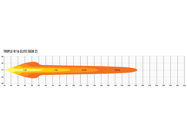 Lazer Triple-R 16 Elite - Bild 3