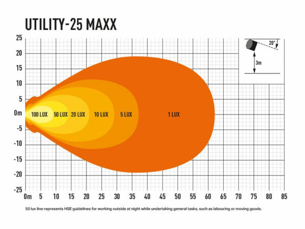 Lazer Utility-25 MAXX - Image 4