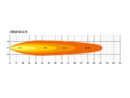 Lazer Linear 36 Elite Extraljus