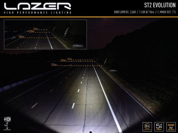 Lazer ST2 EVOLUTION - Bild 4