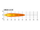 Lazer Linear 6 Elite Extraljus