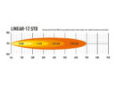 Lazer Linear 12 Elite