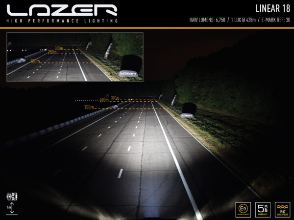 Lazer Linear 18 auxiliary light package with license plate bracket - Bild 4