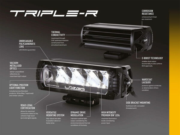 Lazer Triple-R 1000 With Beacon, White - Image 3