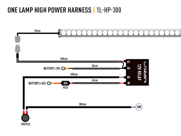 Lazer One-Lamp Wiring Kit, Hi-Power - Image 2