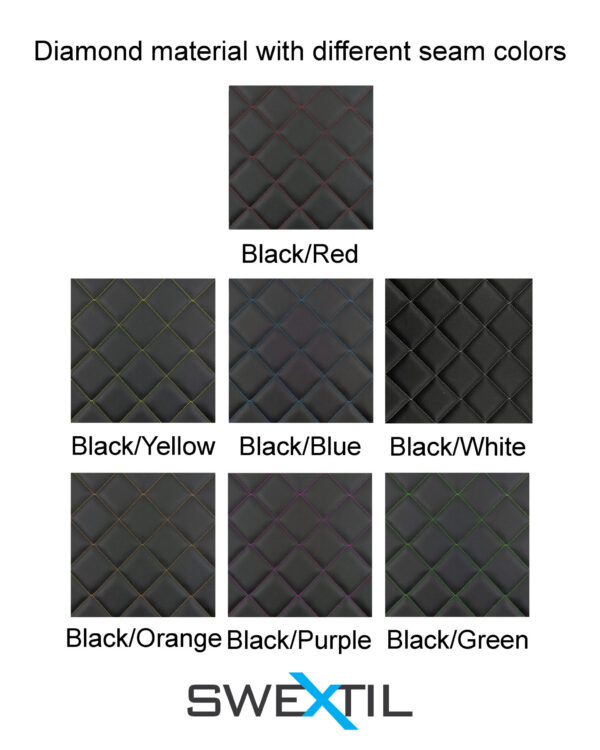 Floor Mats Volvo ECR145E-235E, 5 Pedals - Bild 2