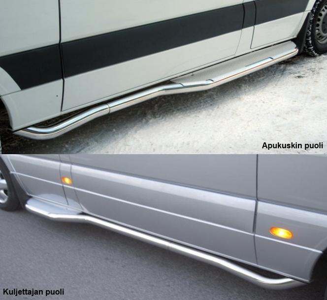 Kuvassa Kylkiputket astimilla MB Sprinter 2006- (SWB)