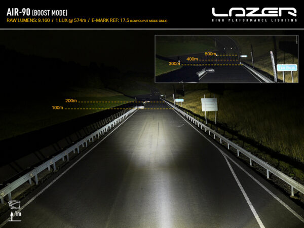 Lazer AIR-90  (With Beacon) - Image 5