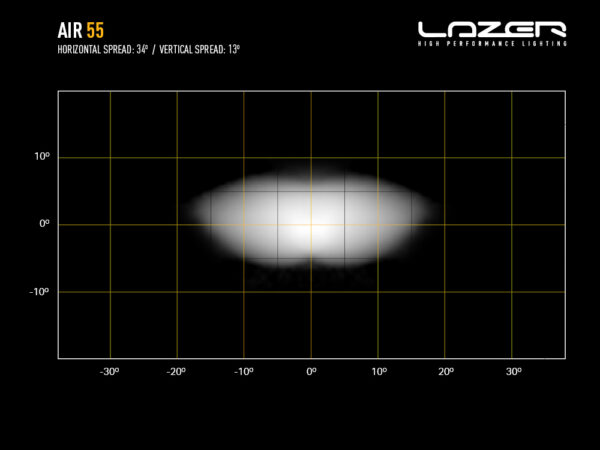 Lazer AIR-55 (With Beacon) - Image 4