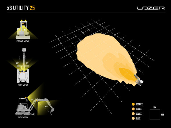 Worklight Lazer Utility-25 - ADR (25W) - Bild 3