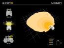 Worklights Lazer Utility-50 STD - ADR