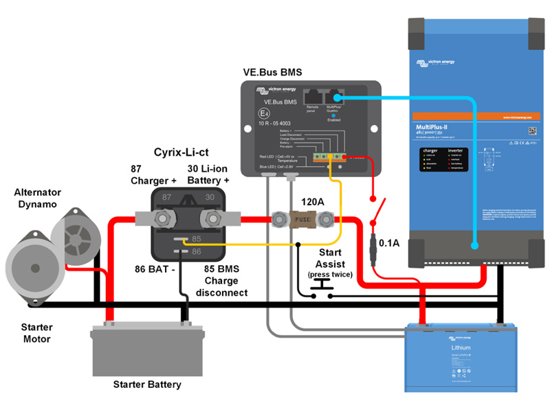 Victor Energy Älykäs kaksoisakkurele 12/24V (120A) - Image 2