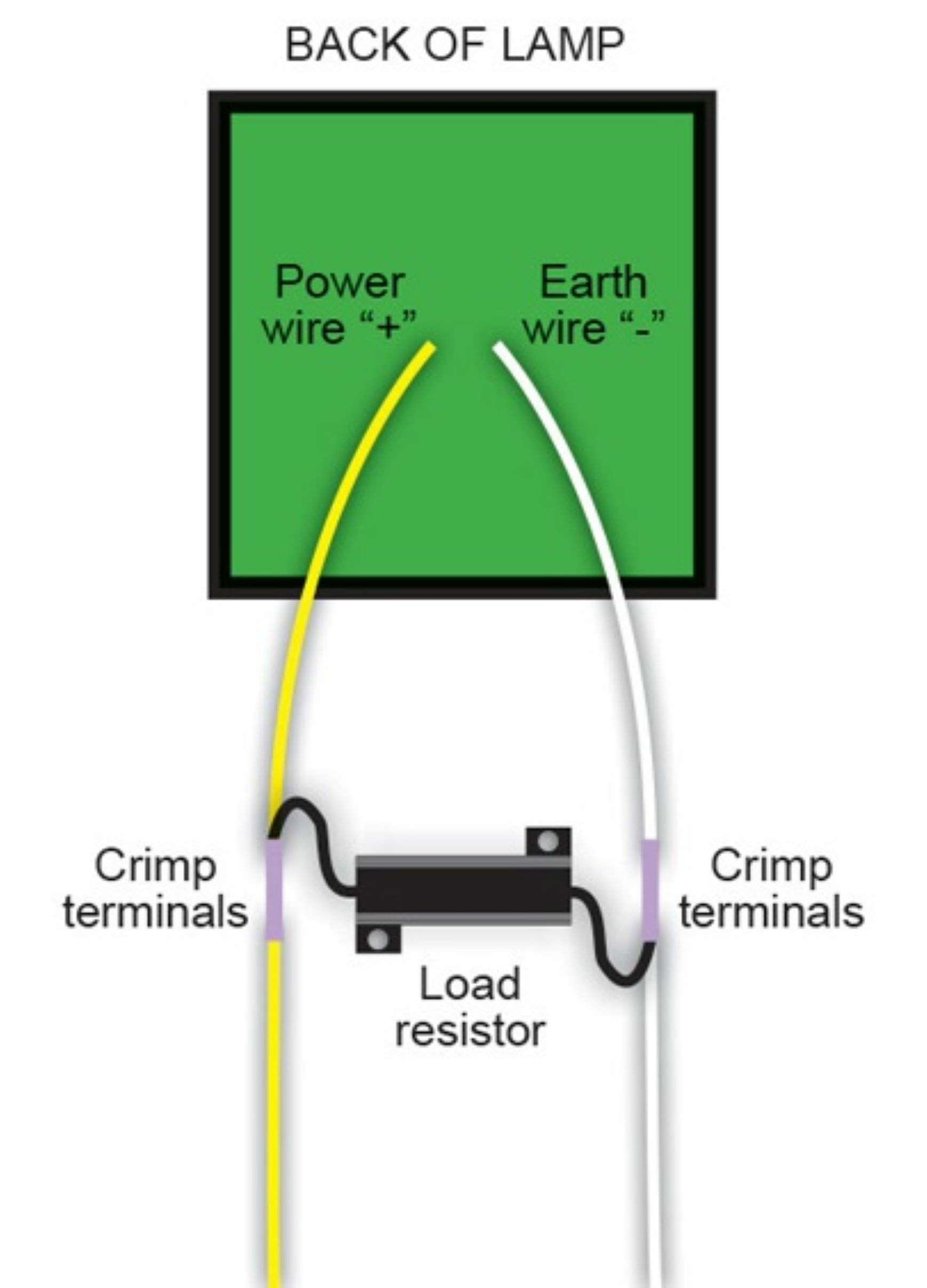Vastus 12V, 50W - Image 2