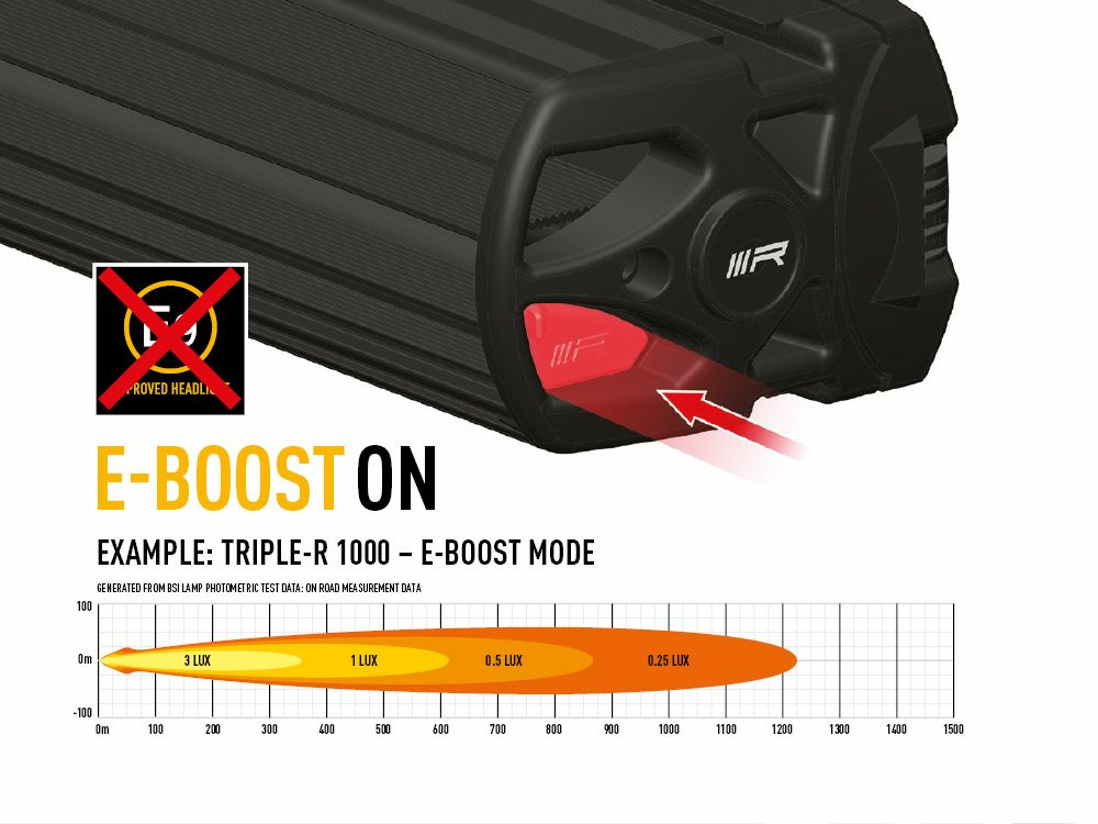 Dual Output E-Boost cap -Triple-R - Image 2