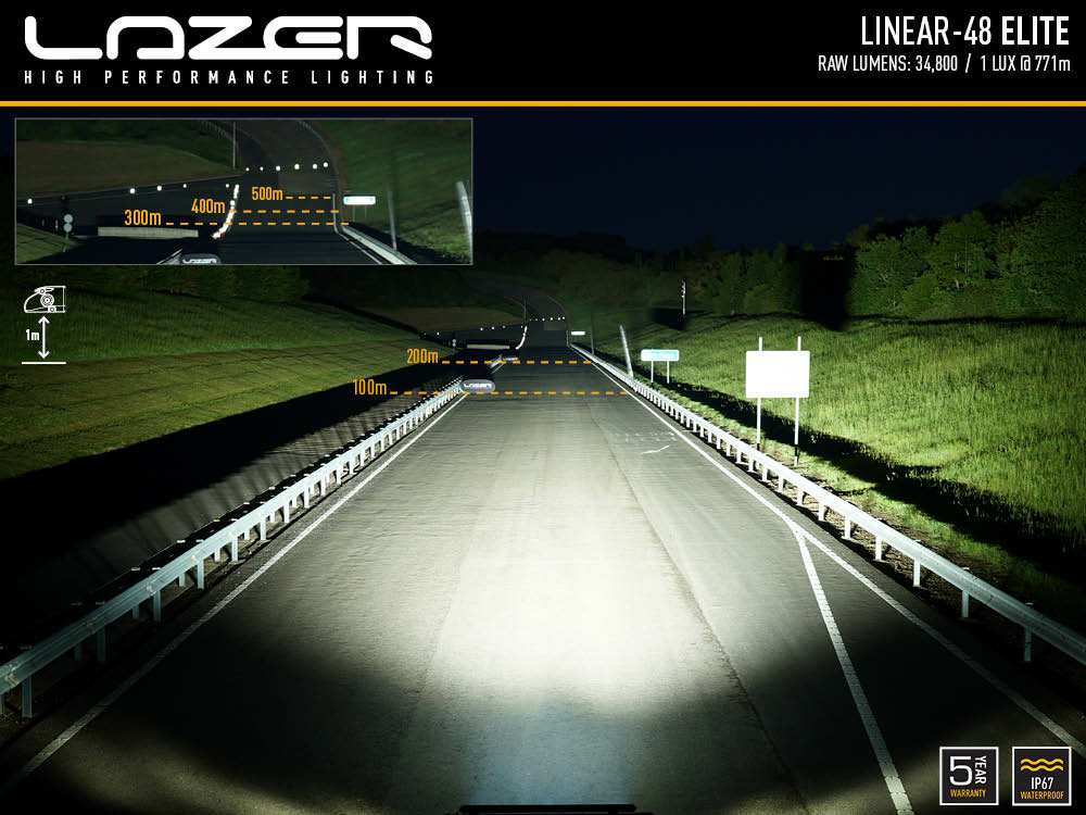 Lazer Linear 48 Elite LED-lisävalopaneeli - Image 5