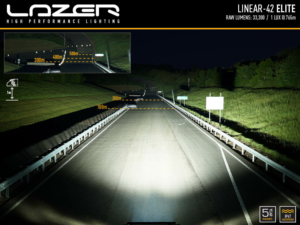 Lazer Linear 42 Elite LED-lisävalopaneeli - Image 5