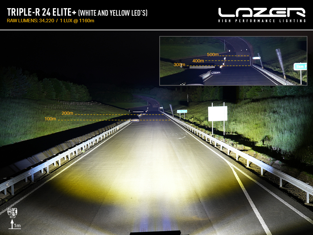 Lazer Triple-R 24 Elite+ LED-Lisävalopaneeli - Image 5