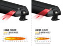 Lazer Linear 18 Elite Extraljus (dubbel E-Mark)