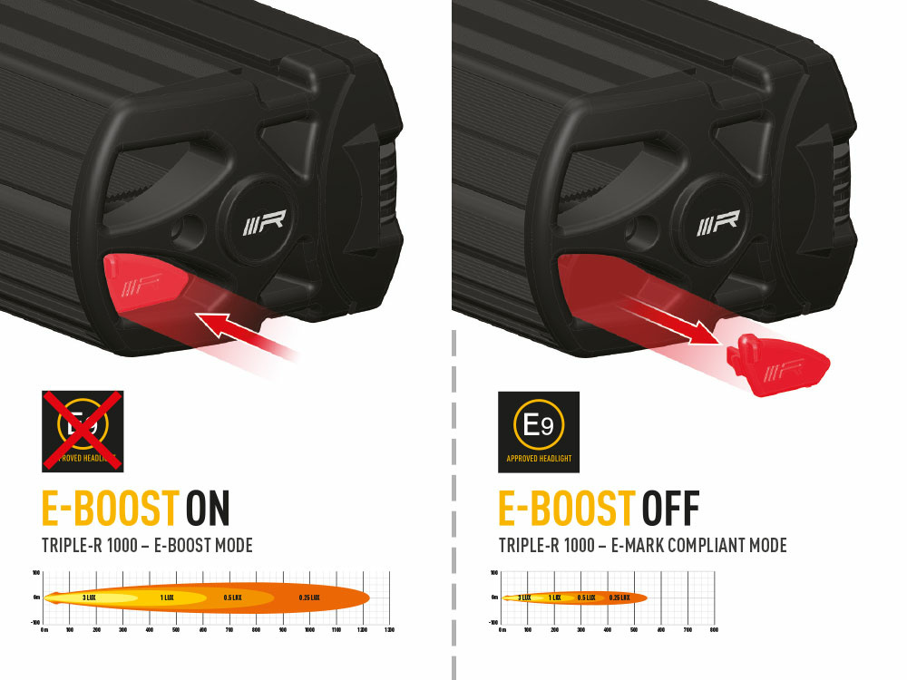 Lazer Triple-R 1000 STD GEN 2 Lisävalopaneeli, Parkkivalolla - Image 4