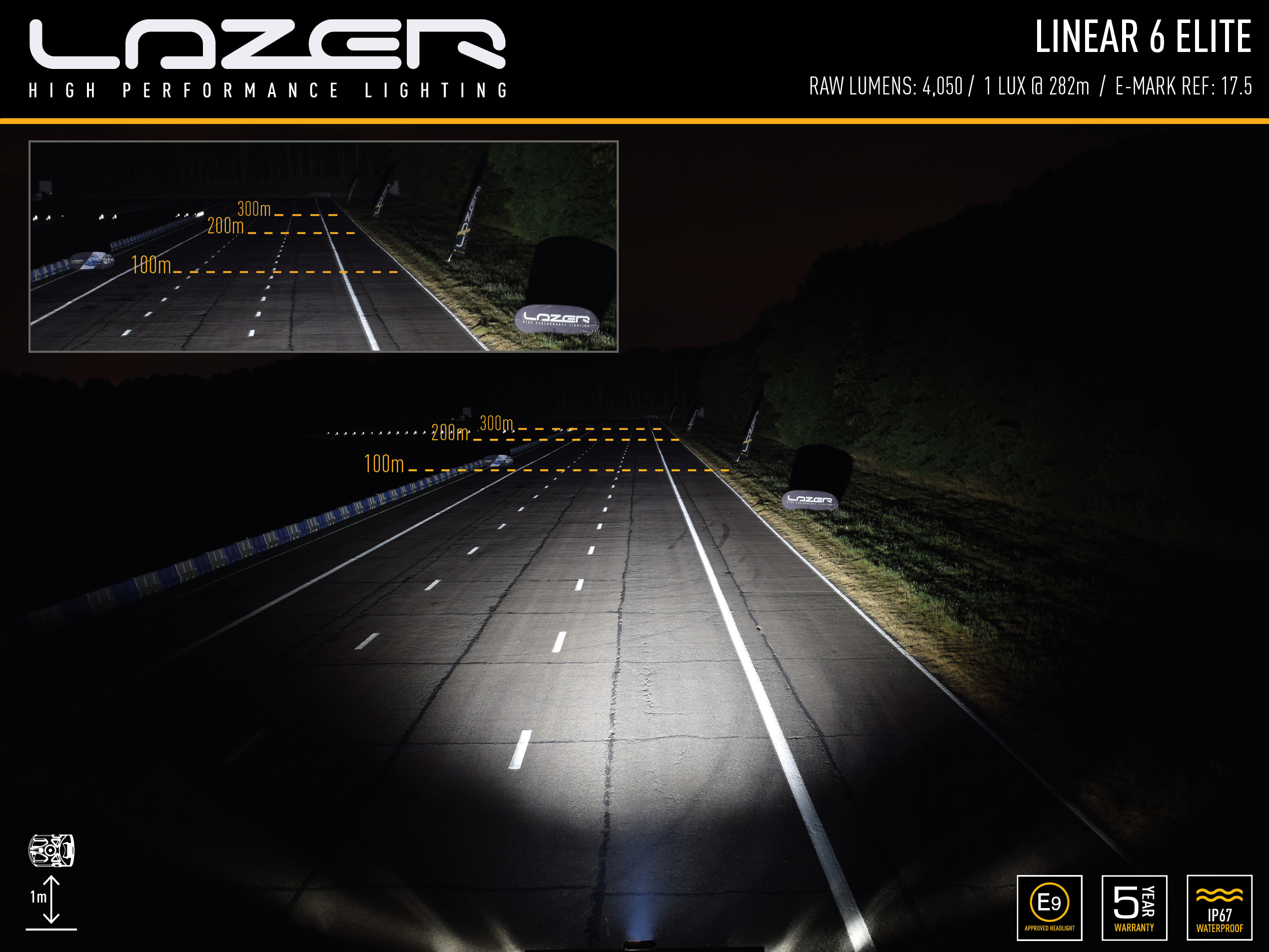 Lazer Linear 6 Elite Lisävalopaneeli - Image 5