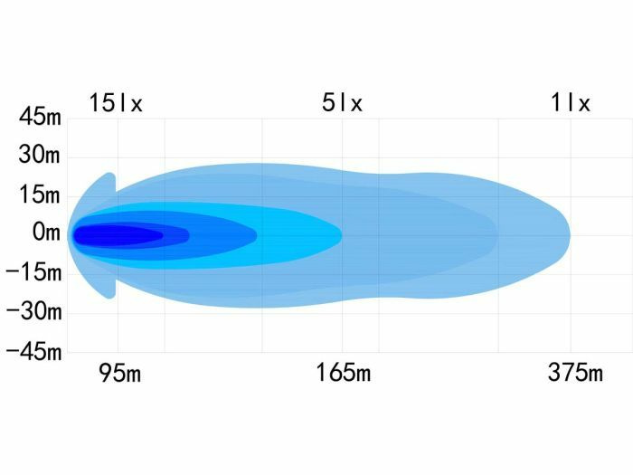 Lisävalo OZZ Square 3″ - Image 3